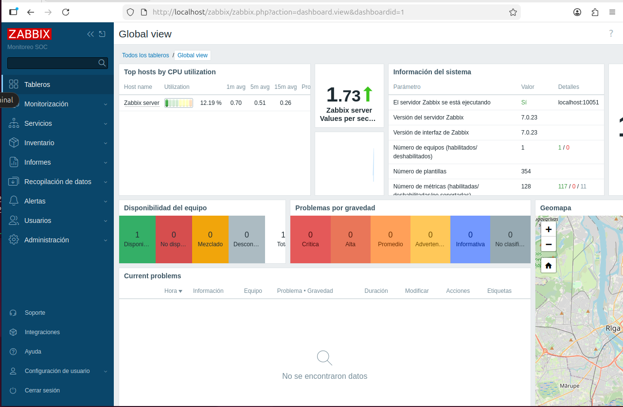 Dashboard Global View mostrando Zabbix Server v7.0.23